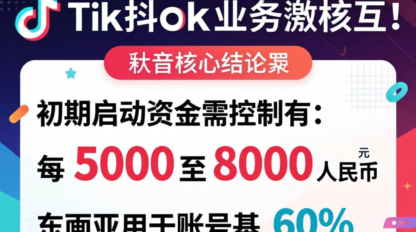 TikTok 东南亚成本从入门到精通完整攻略