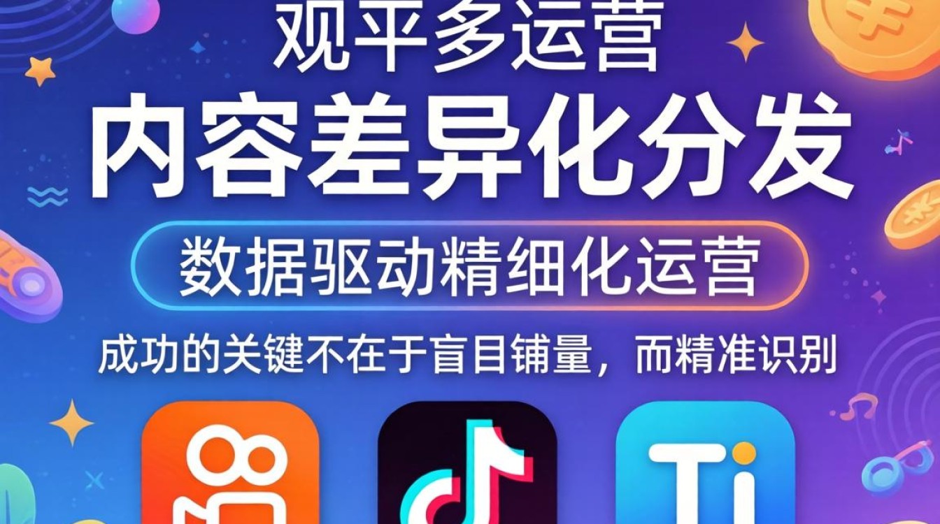 快手一休抖音 TikTok 运营攻略手把手教你