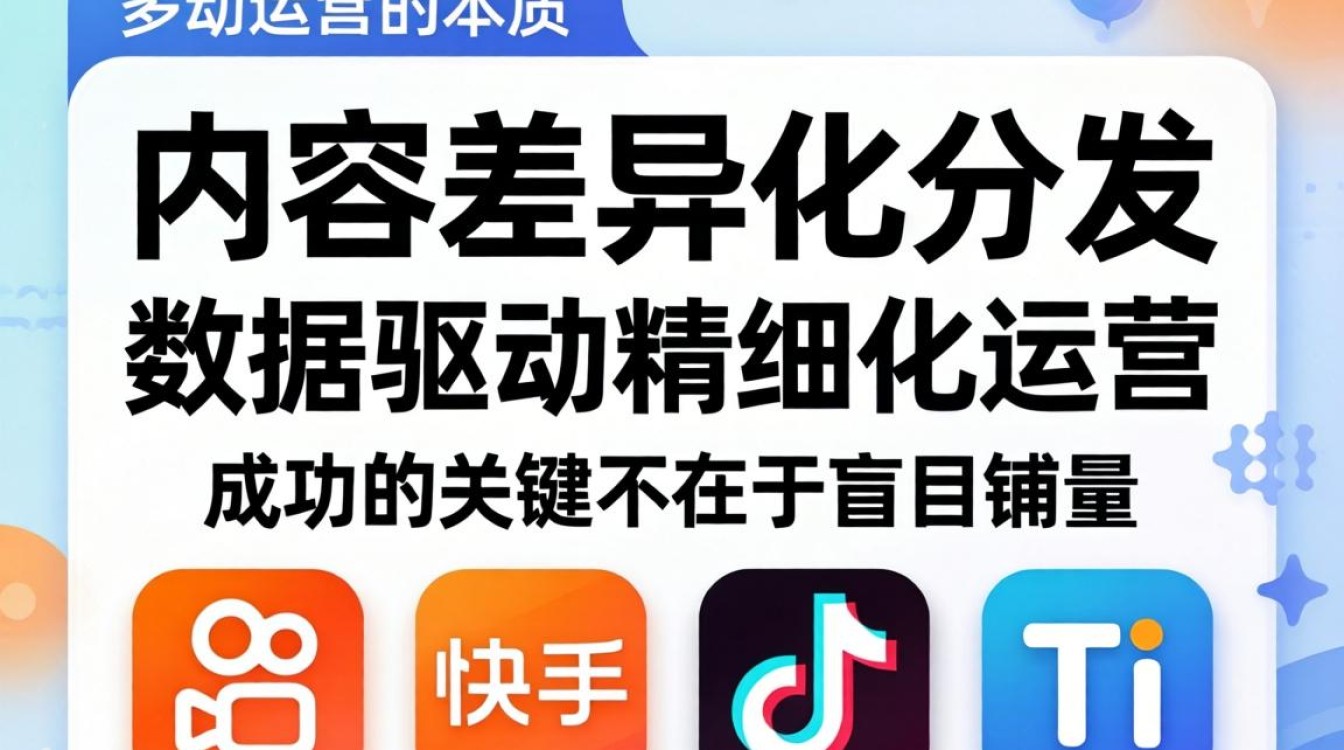 快手一休抖音 TikTok 运营攻略手把手教你