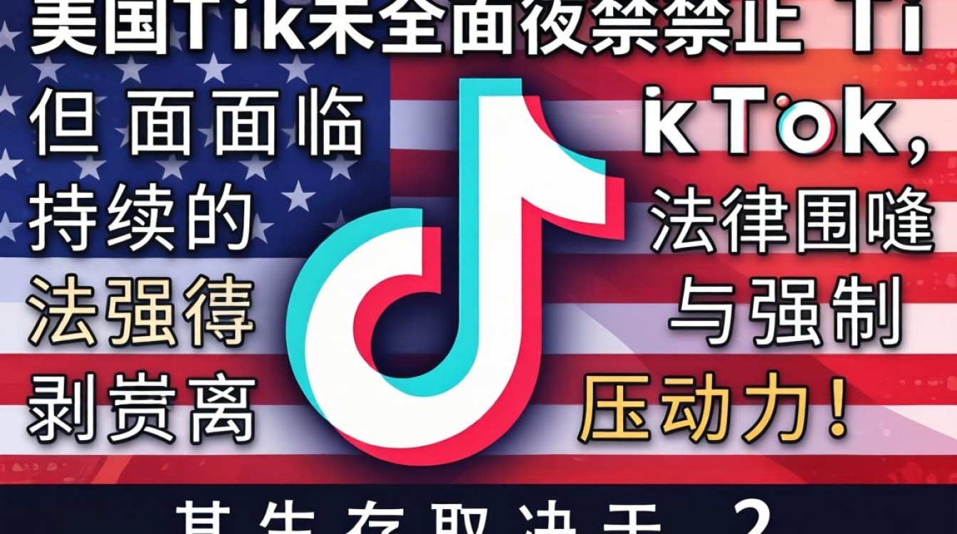 美国已经禁止tiktok了吗