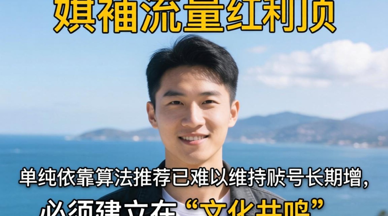 TikTok 全球化运营策略怎么做
