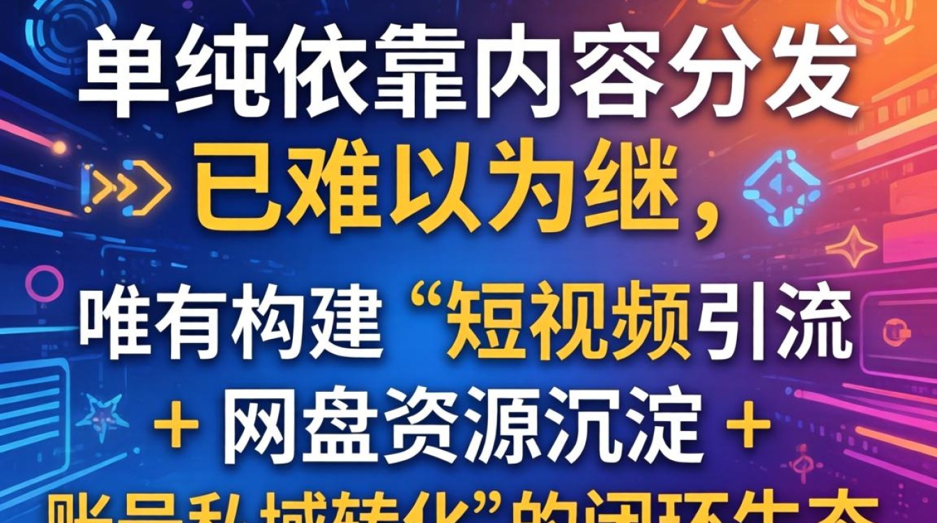 百家号类似 tiktok 的网盘怎么涨粉