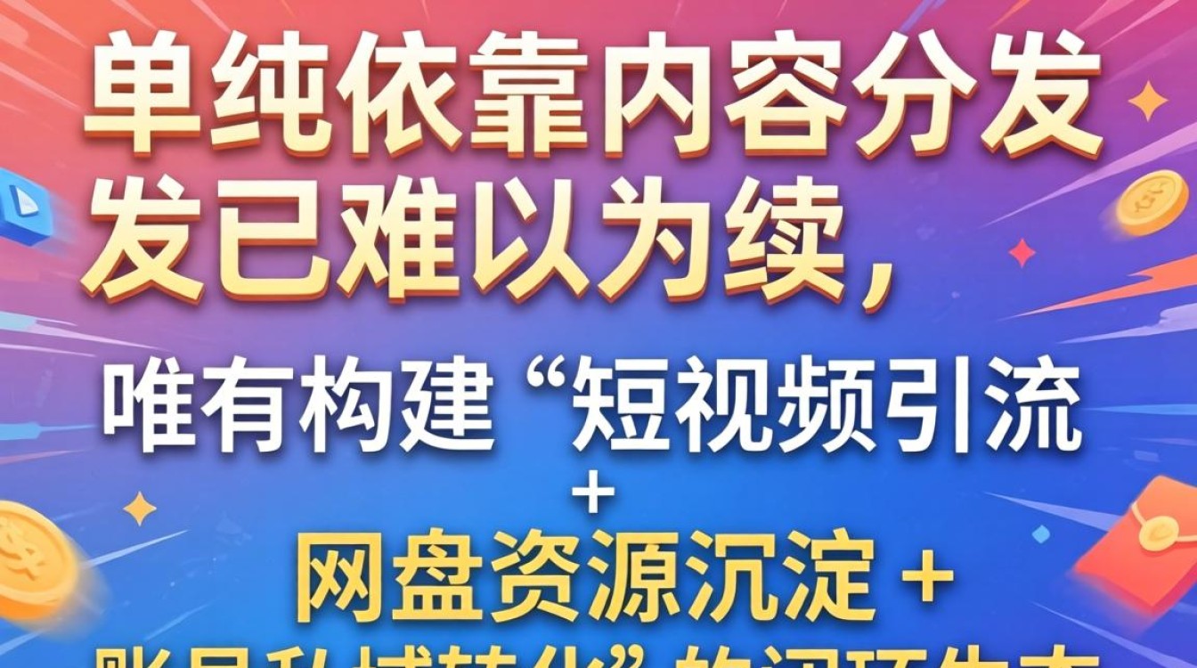 百家号类似 tiktok 的网盘怎么涨粉