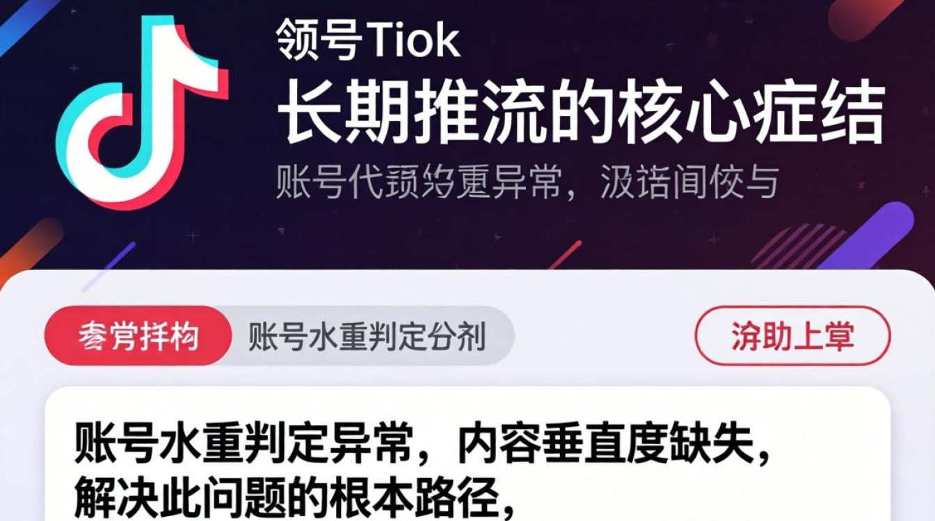 TikTok 不推流原因及出海变现完整教程