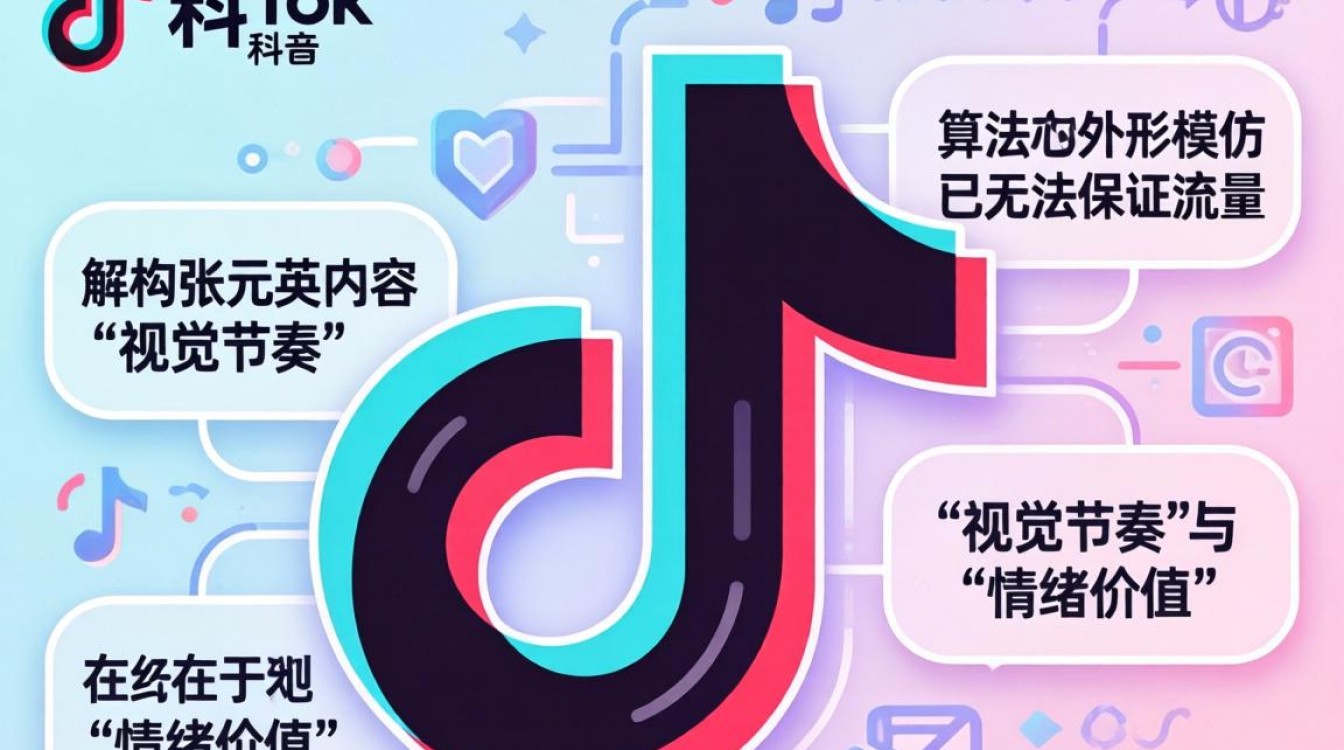 TikTok 模仿张元英内容创作技巧