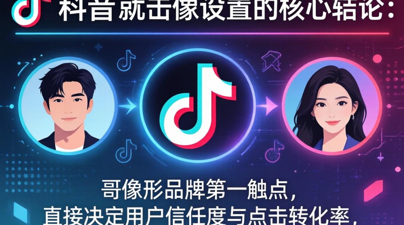 TikTok 商店怎么设置头像