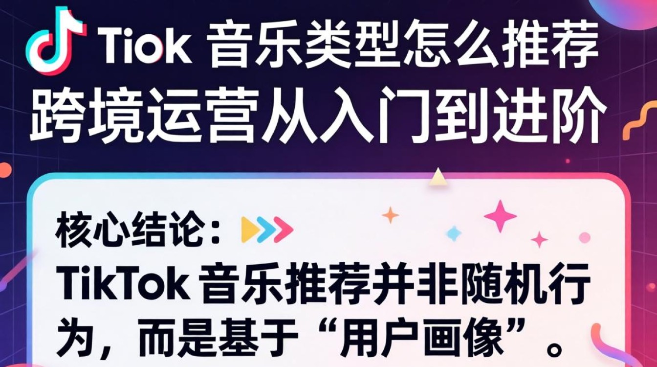 TikTok 音乐推荐机制与跨境运营技巧