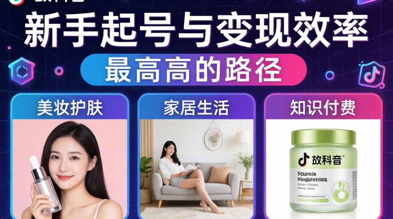 TikTok 哪个分类值得做,TikTok 热门分类怎么选,TikTok 入门到精通完整攻略 TikTok 入门到精通完整攻略
