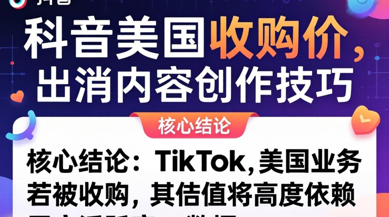 TikTok 美国收购价是多少