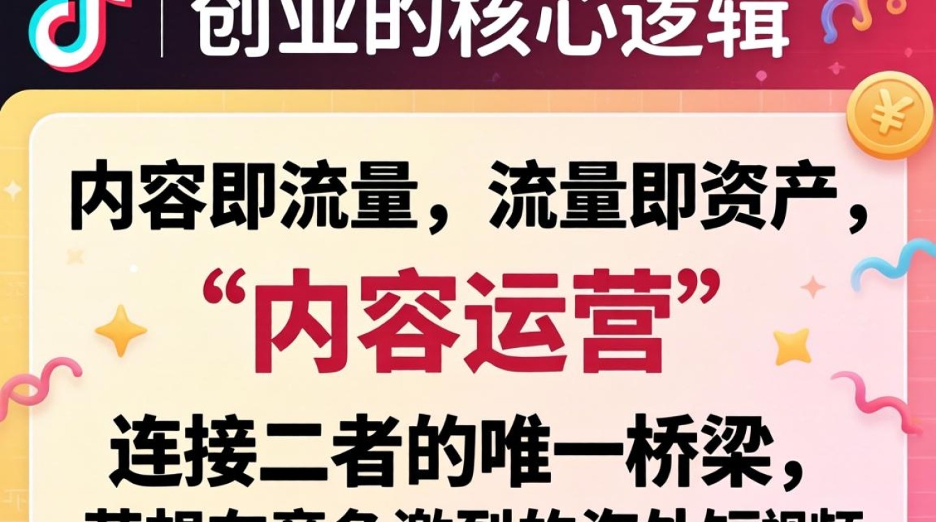 TikTok 创作方法论与流量变现技巧