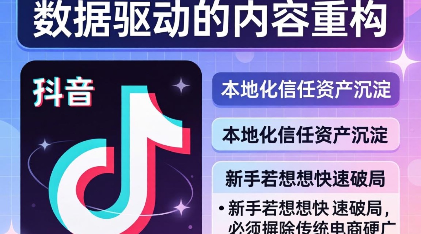TikTok 怎么调整自身业务运营实操教程