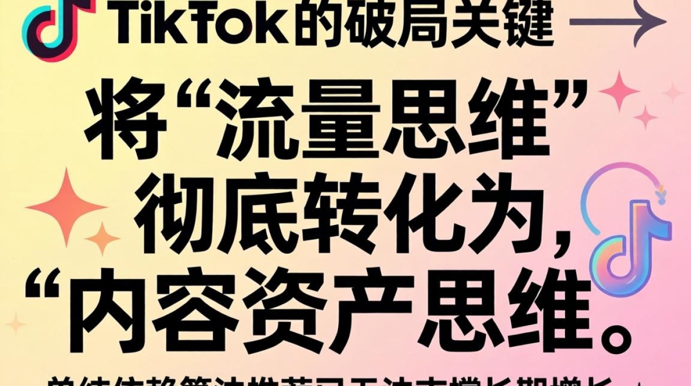 TikTok 的七张图 跨境电商实战攻略