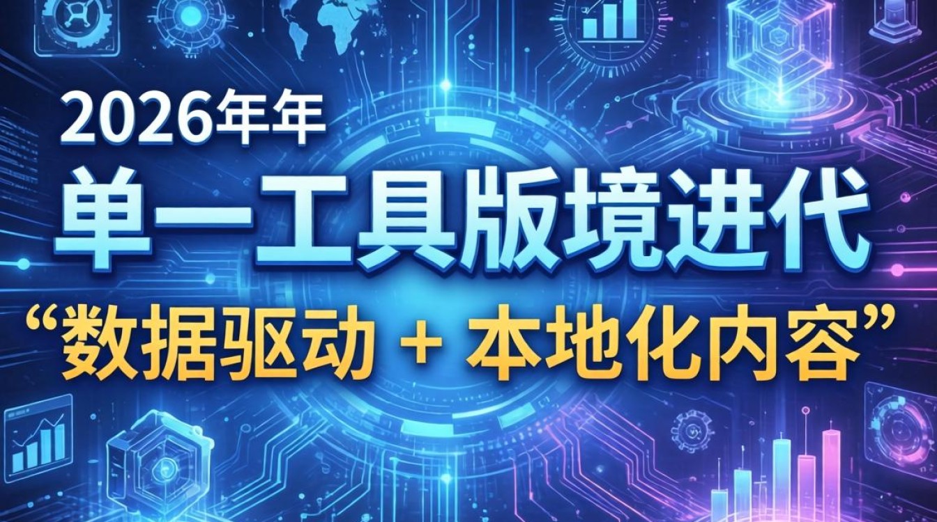 抖音TikTok运营思维养成记