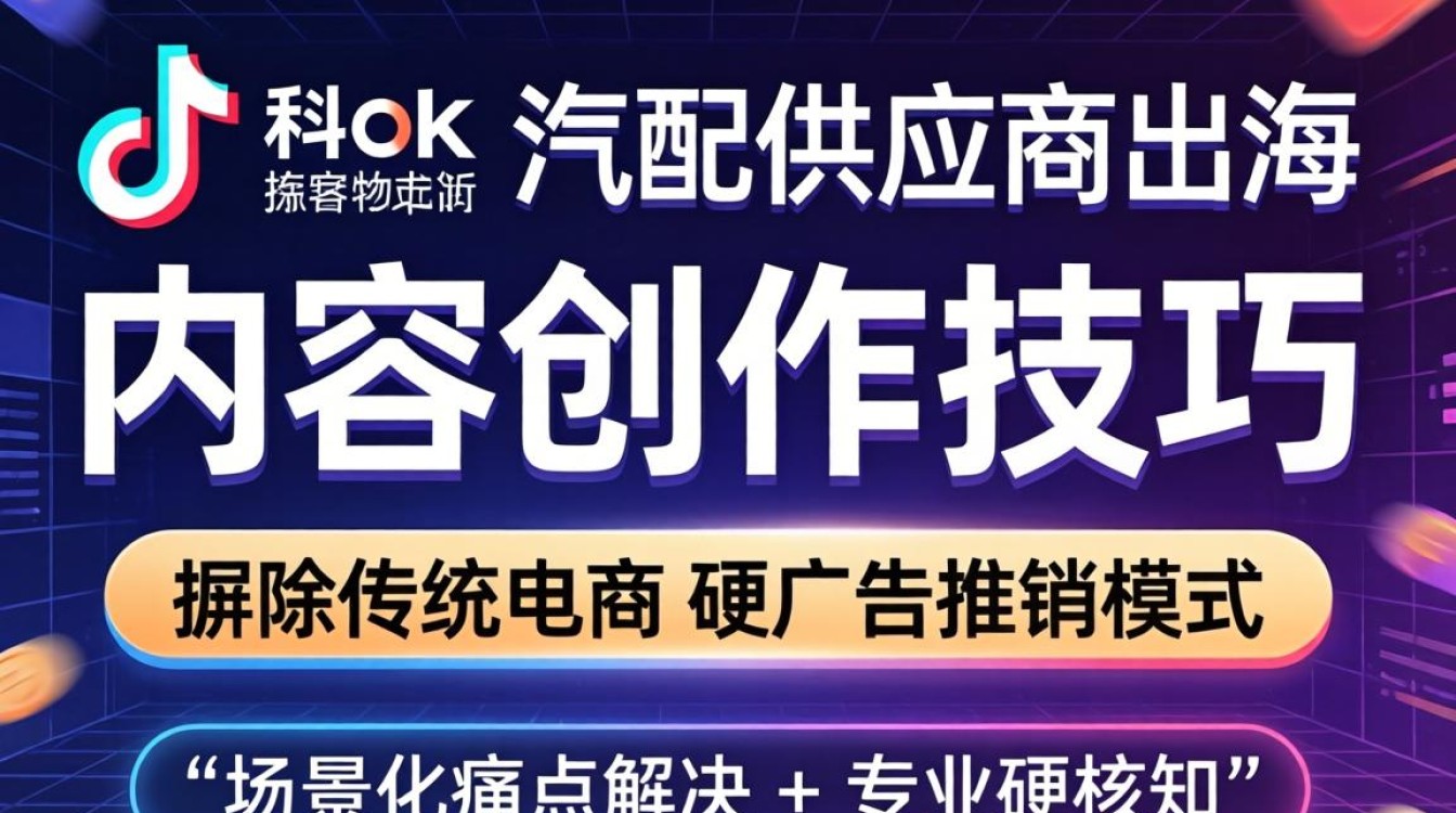汽配供应商出海内容创作技巧与流量增长策略