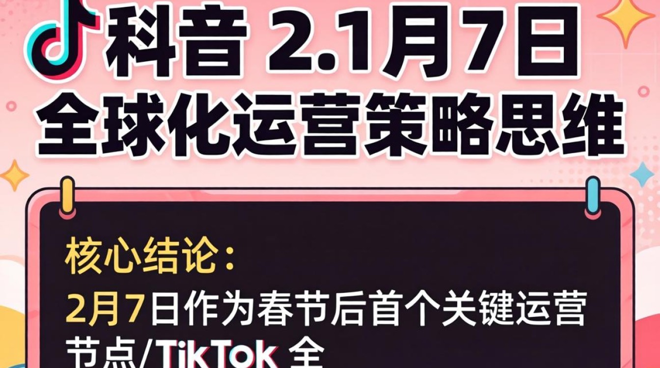 TikTok 2月7日 全球化运营策略思维