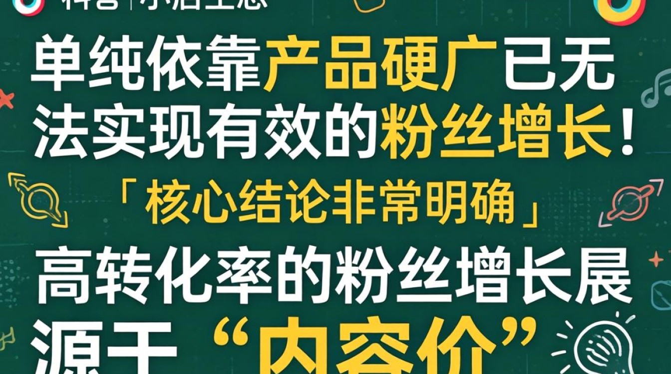 TikTok 小店上产品视频 粉丝增长运营秘籍