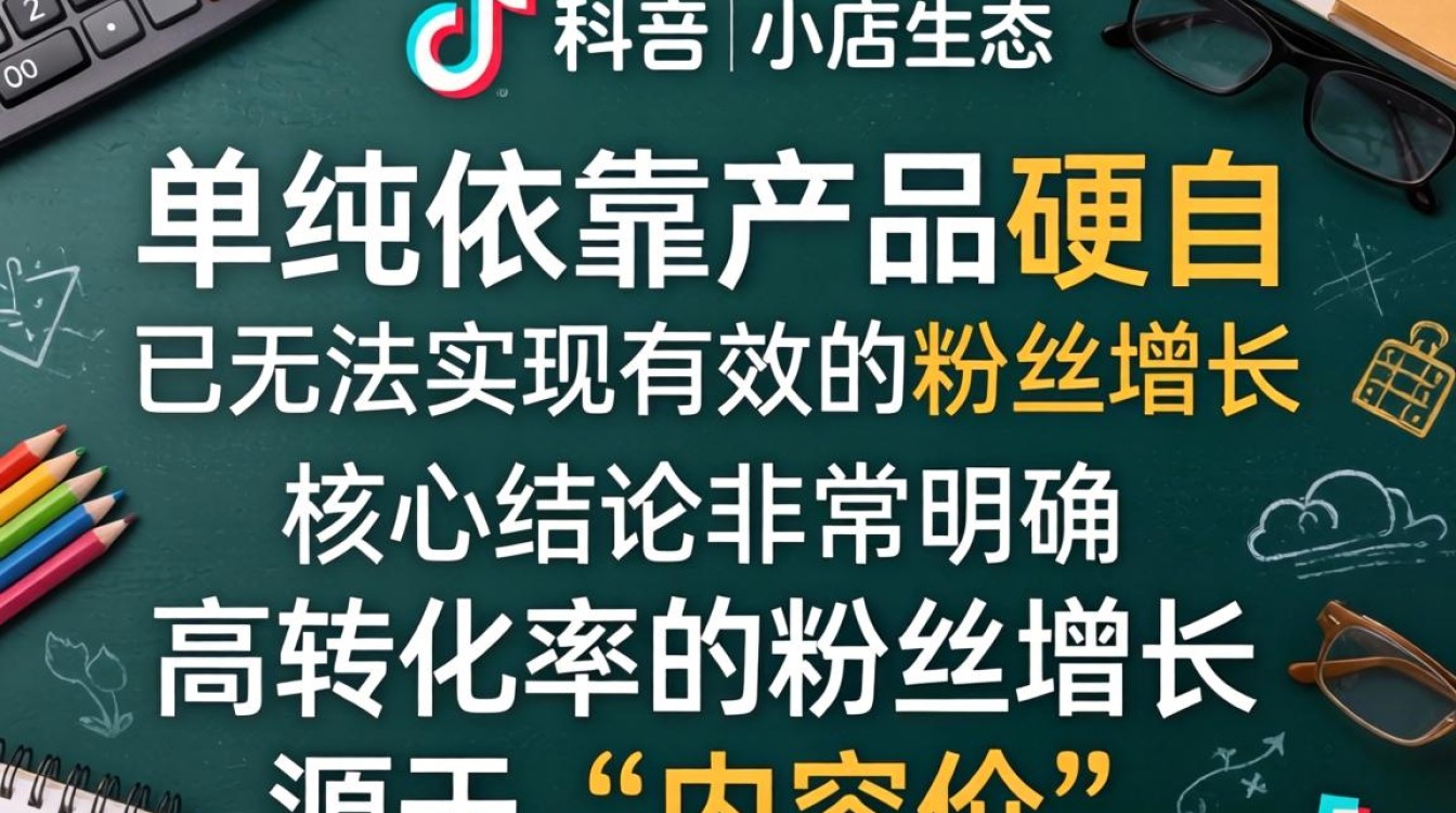TikTok 小店上产品视频 粉丝增长运营秘籍