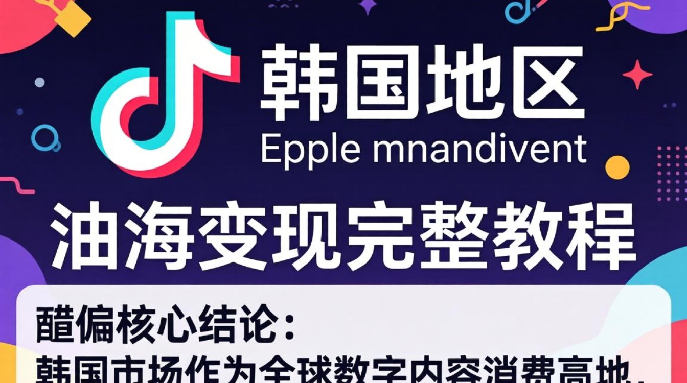 TikTok 韩国地区英文缩写是什么