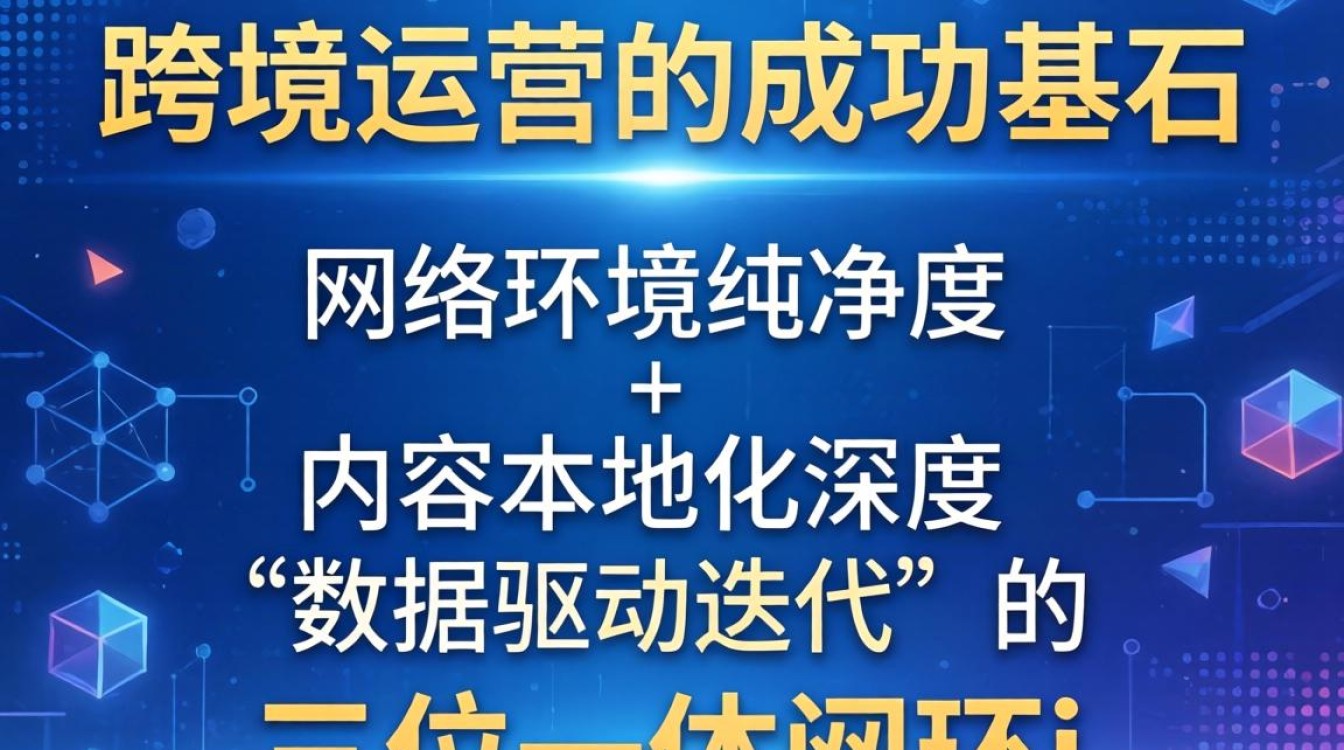 TikTok 小火箭配置下载