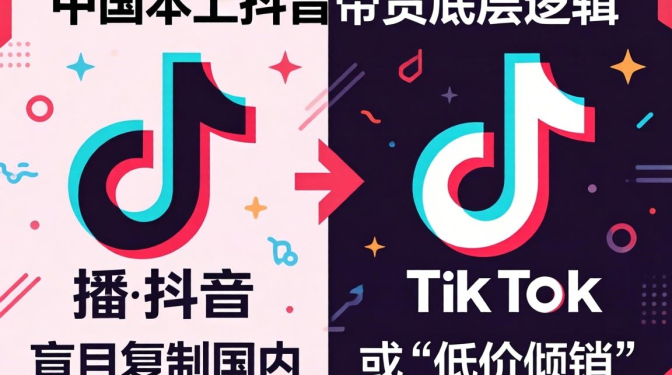 抖音中国自己都不用tiktok