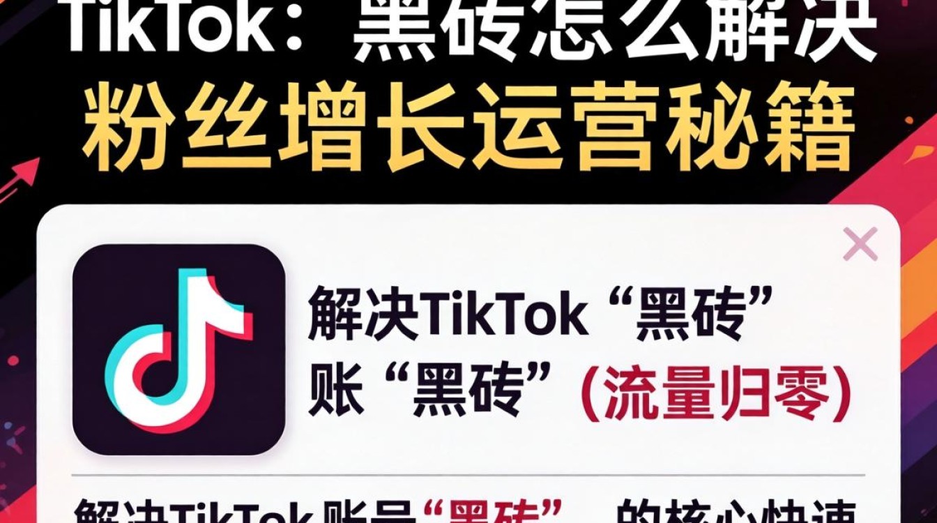 TikTok 账号被封原因及恢复方法