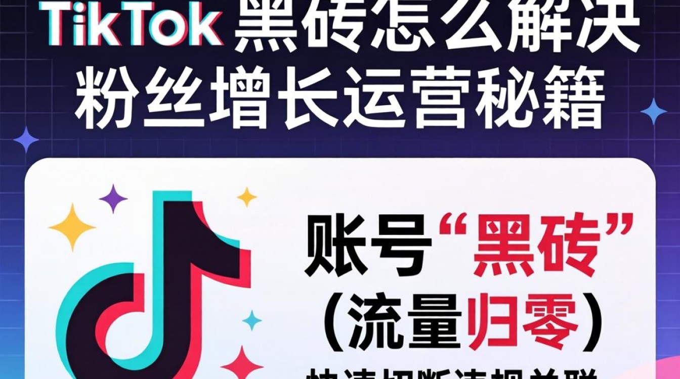 TikTok 账号被封原因及恢复方法