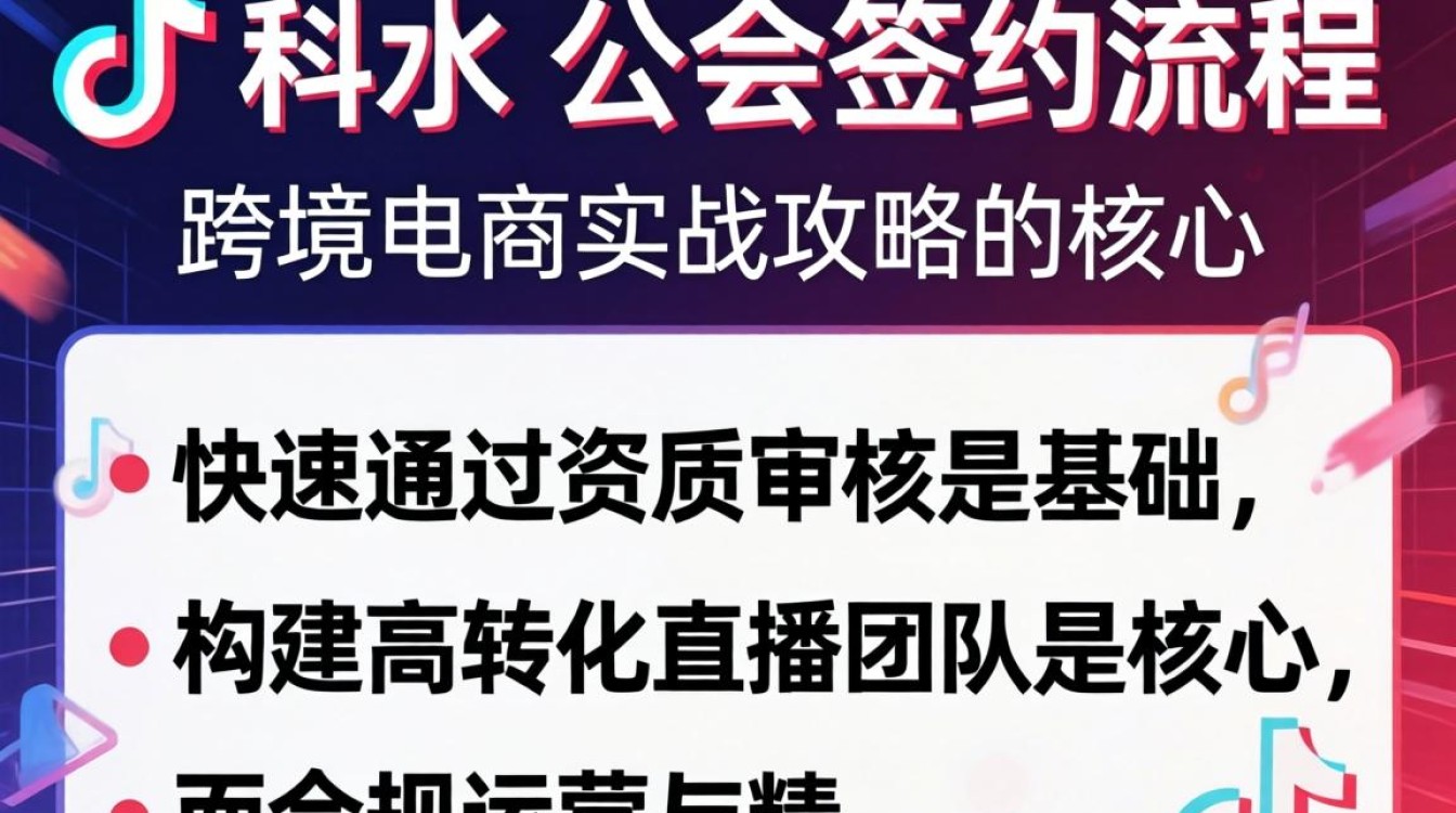 如何签约 TikTok 公会