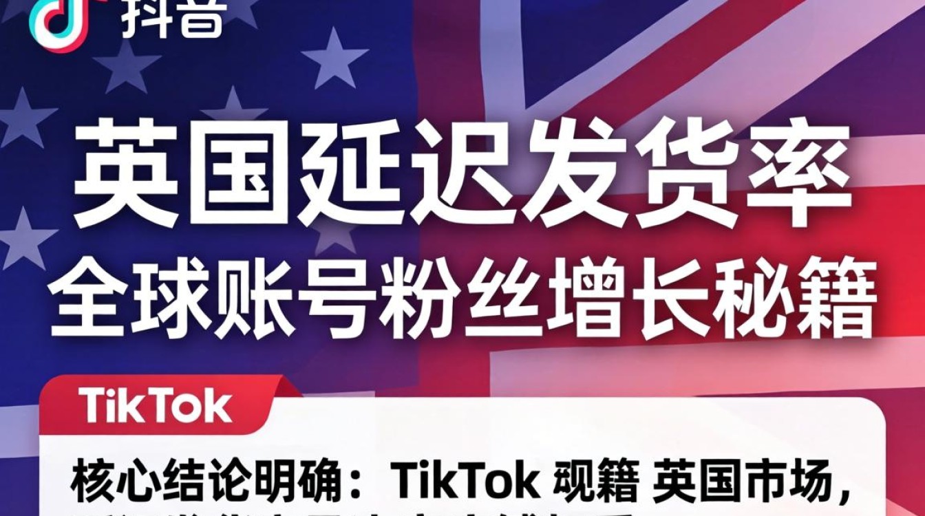TikTok 英国延迟发货率怎么办