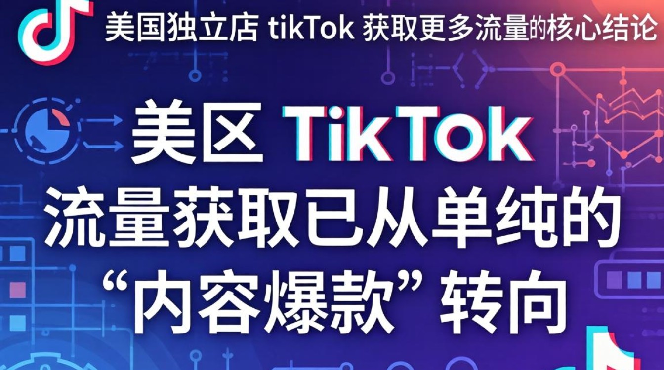 美区独立站TikTok如何获取更多流量