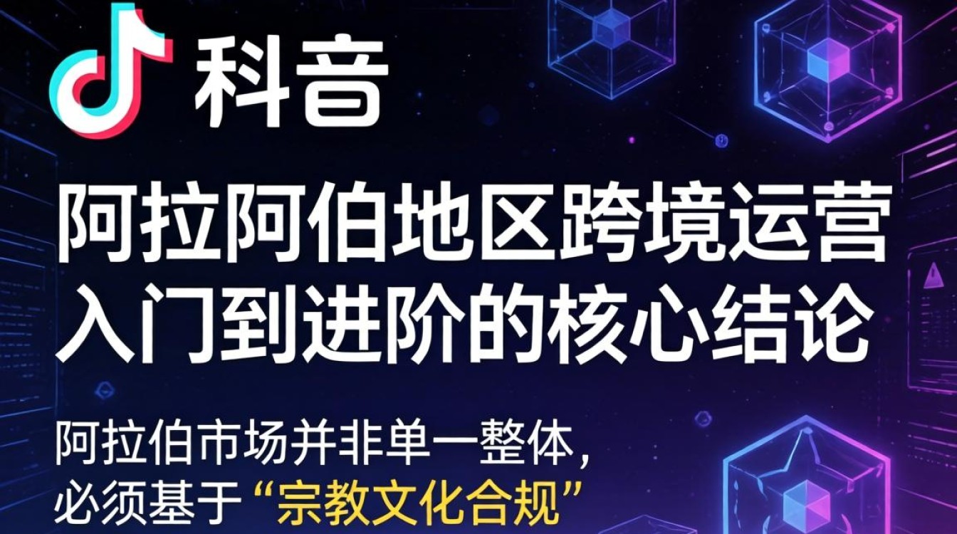 TikTok 阿拉伯地区跨境运营从入门到进阶,如何做 TikTok 阿拉伯市场? TikTok 阿拉伯地区跨境运营从入门到进阶
