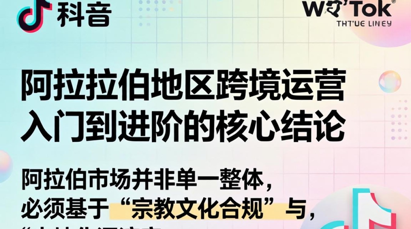 TikTok 阿拉伯地区跨境运营从入门到进阶,如何做 TikTok 阿拉伯市场? TikTok 阿拉伯地区跨境运营从入门到进阶
