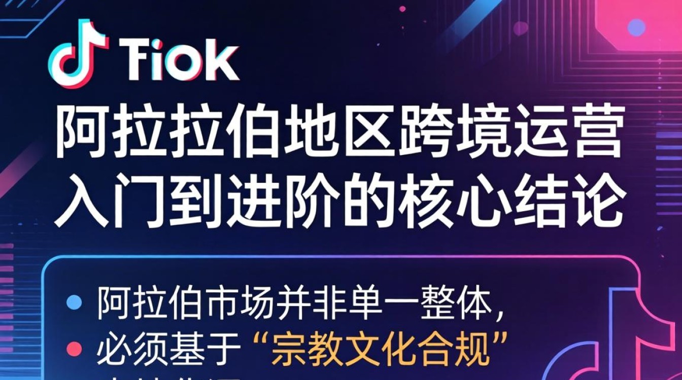 TikTok 阿拉伯地区跨境运营从入门到进阶,如何做 TikTok 阿拉伯市场? TikTok 阿拉伯地区跨境运营从入门到进阶