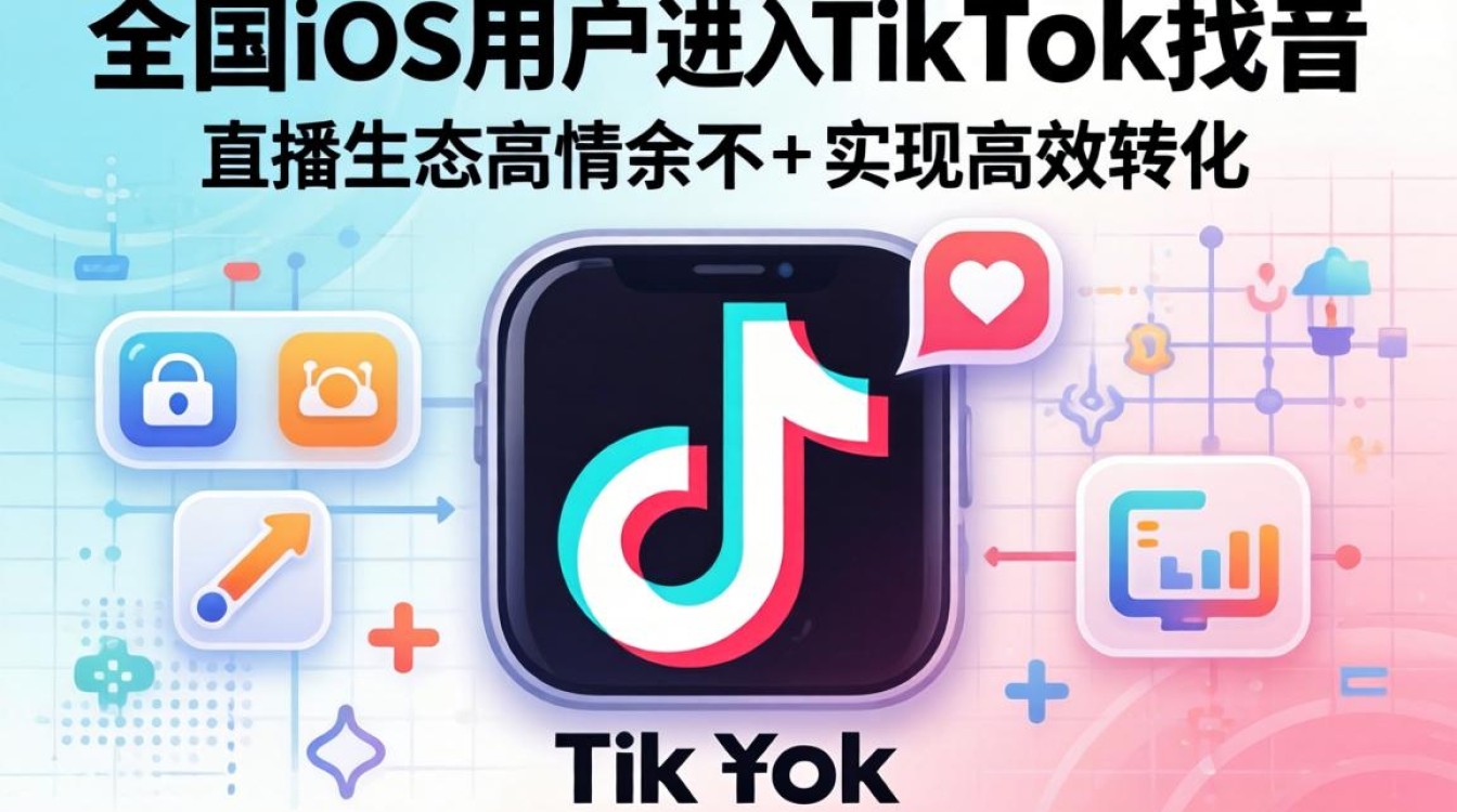 国内ios怎么玩tiktok