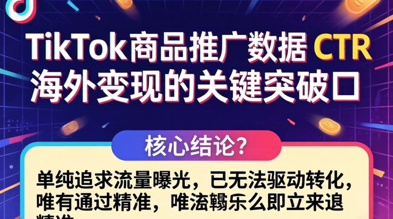 TikTok 商品推广数据 ctr 怎么提升