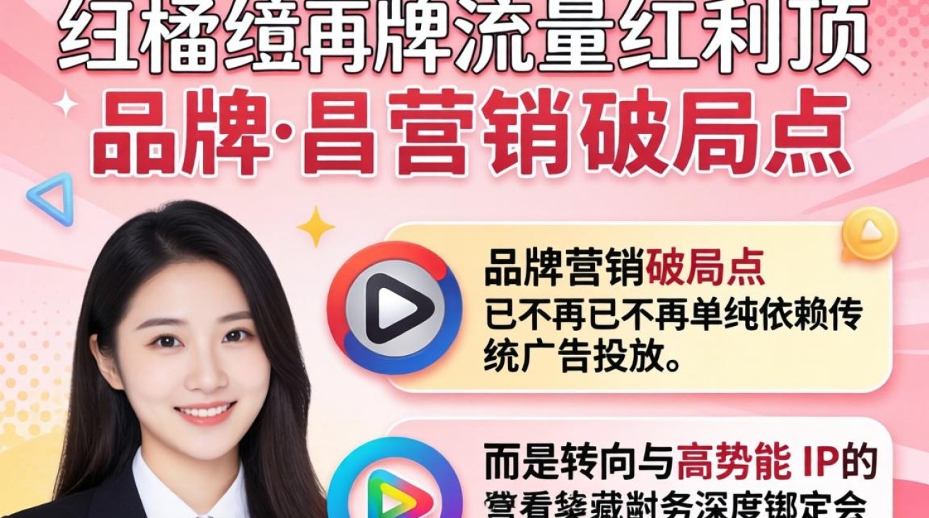 艾薇儿 TikTok 更新了吗