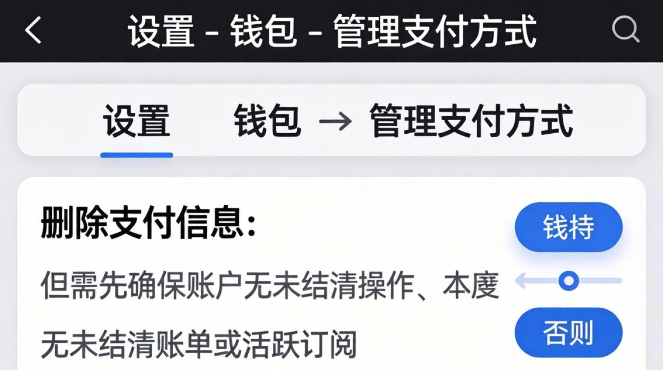 TikTok 怎么删除支付信息