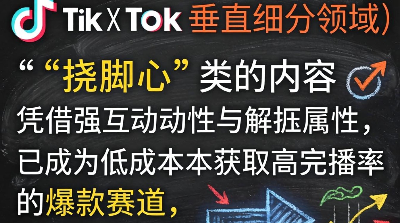 TikTok 挠脚心视频怎么火