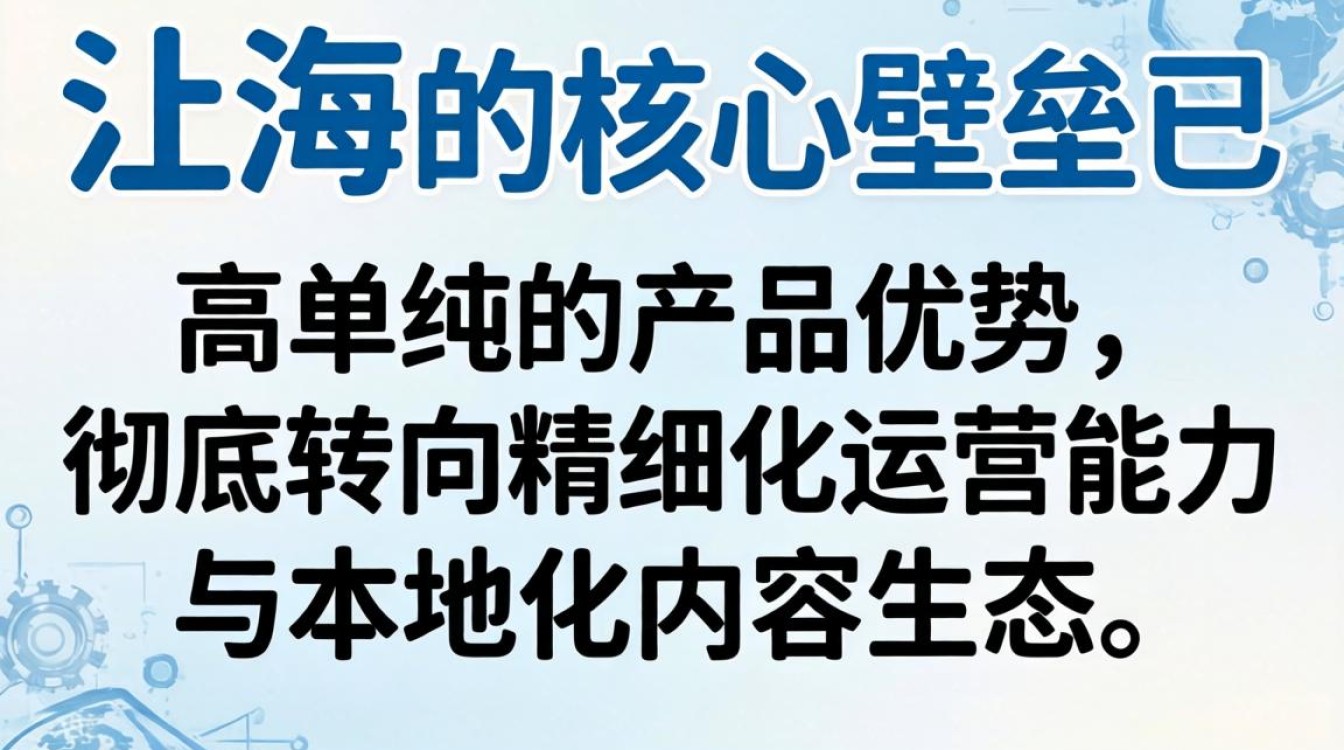 TikTok 小店课程任青青 跨境运营从入门到进阶