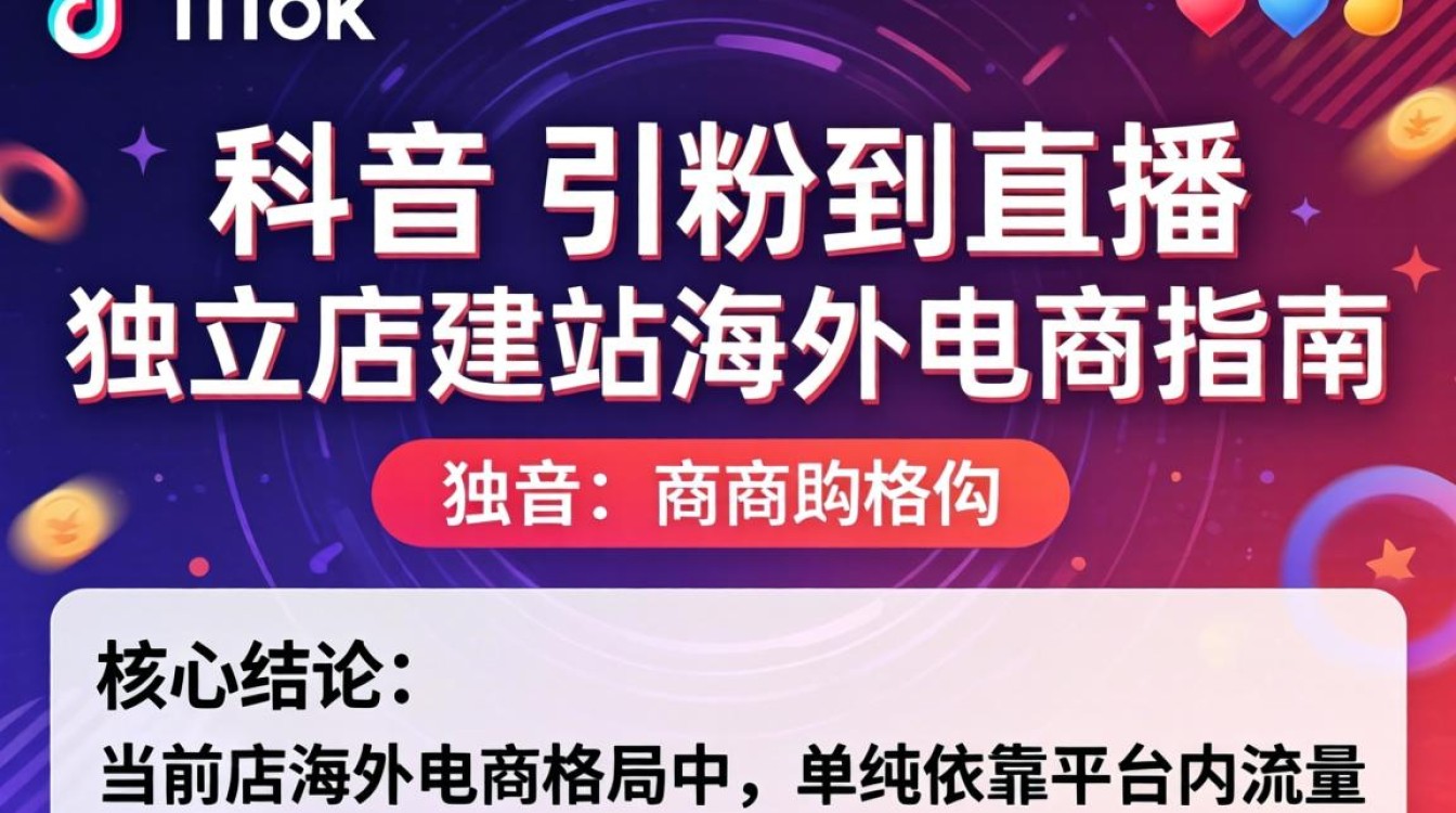 TikTok 引粉到直播独立站建站海外电商指南