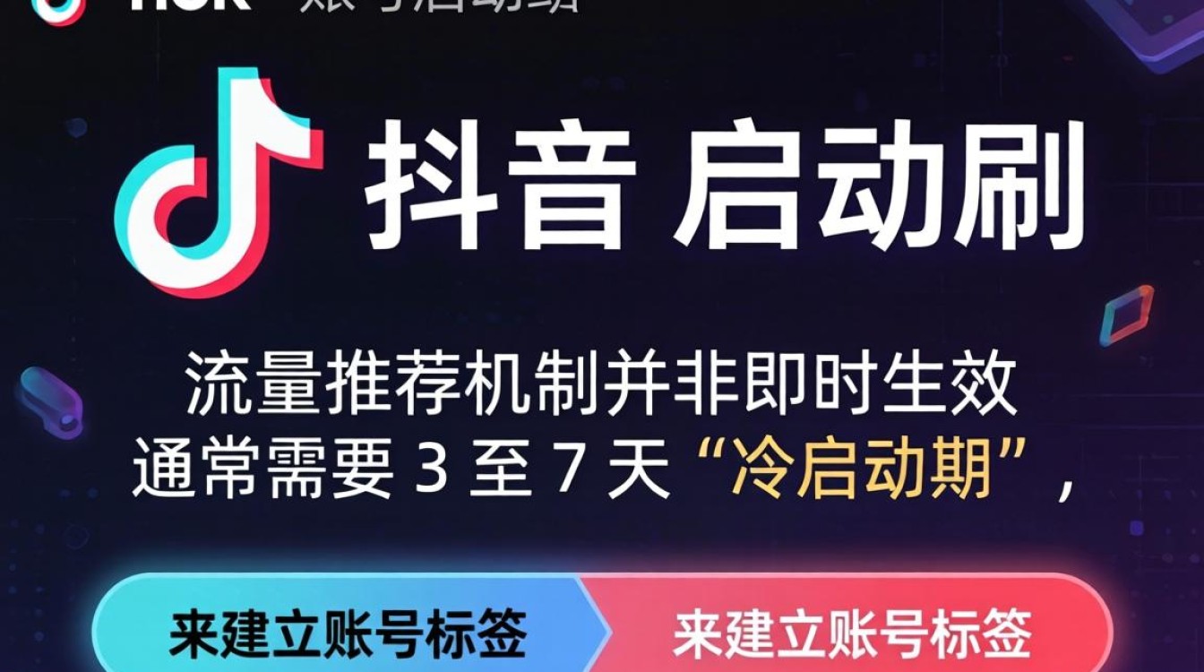 新手必看运营实操与流量增长技巧
