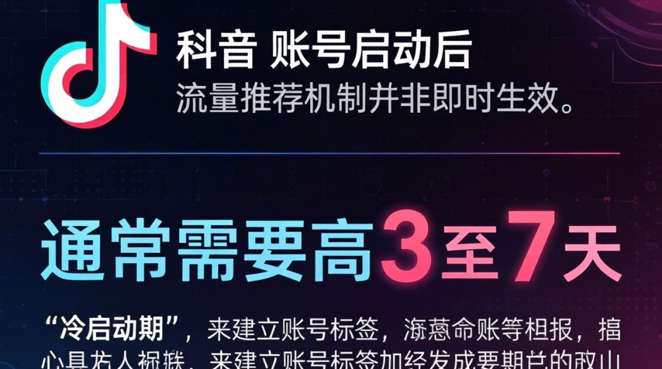 新手必看运营实操与流量增长技巧
