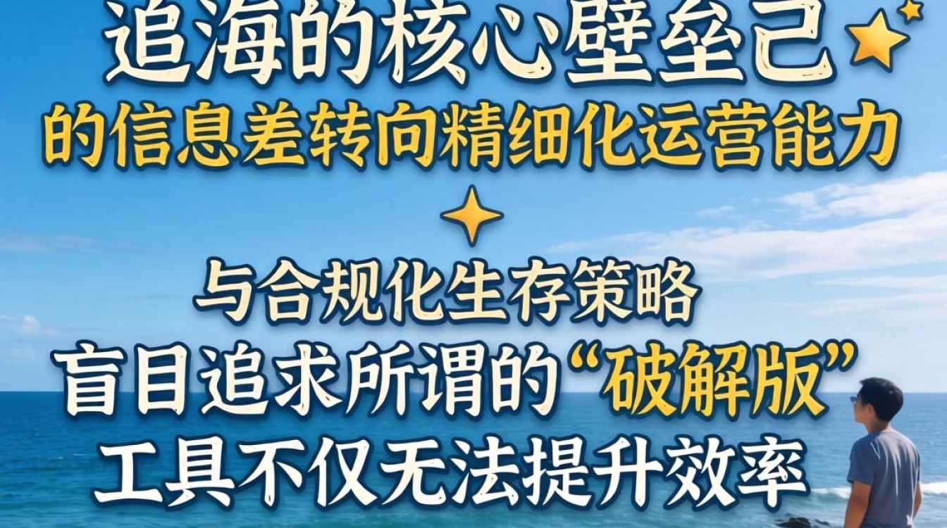 TikTok 破解版中文下载破解版