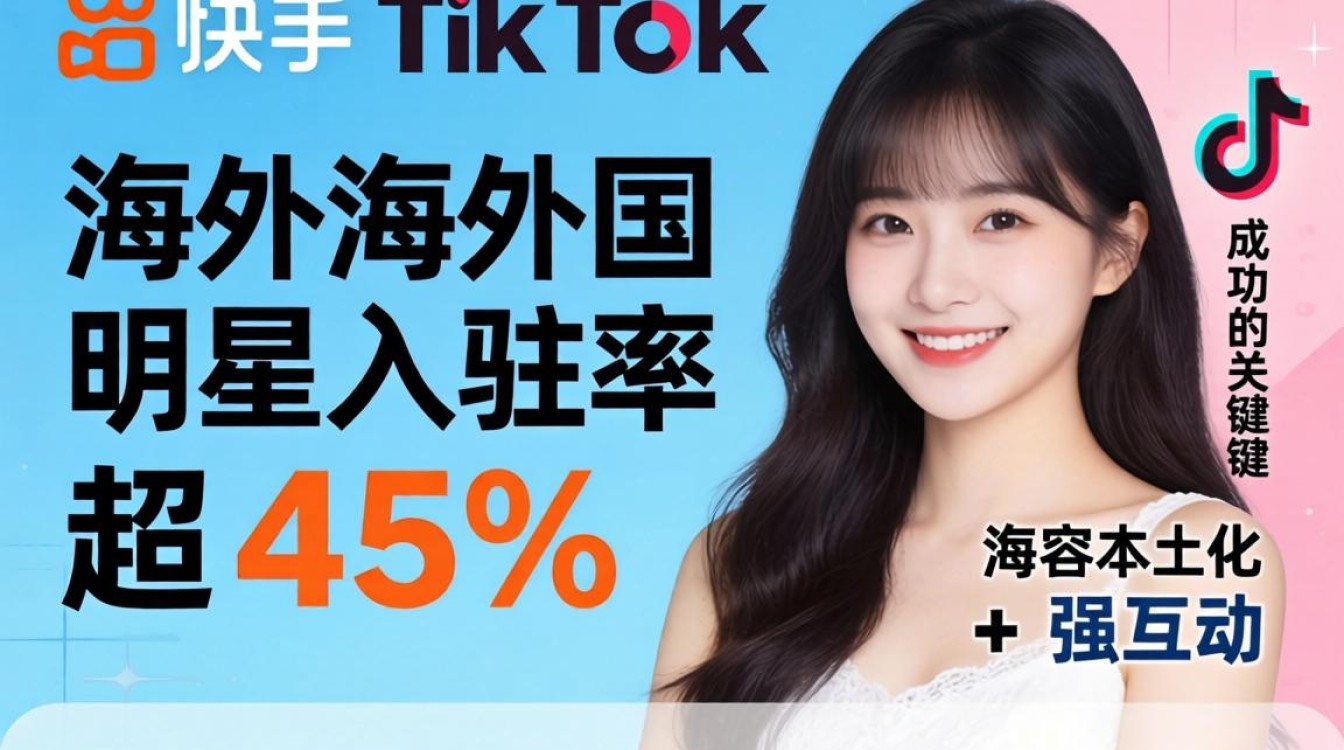 快手国外多少明星玩tiktok