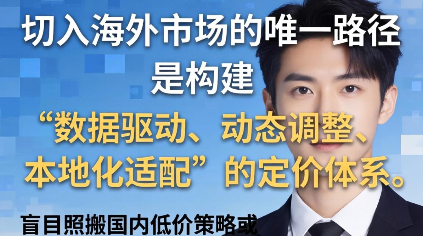 TikTok 定价表模板怎么算