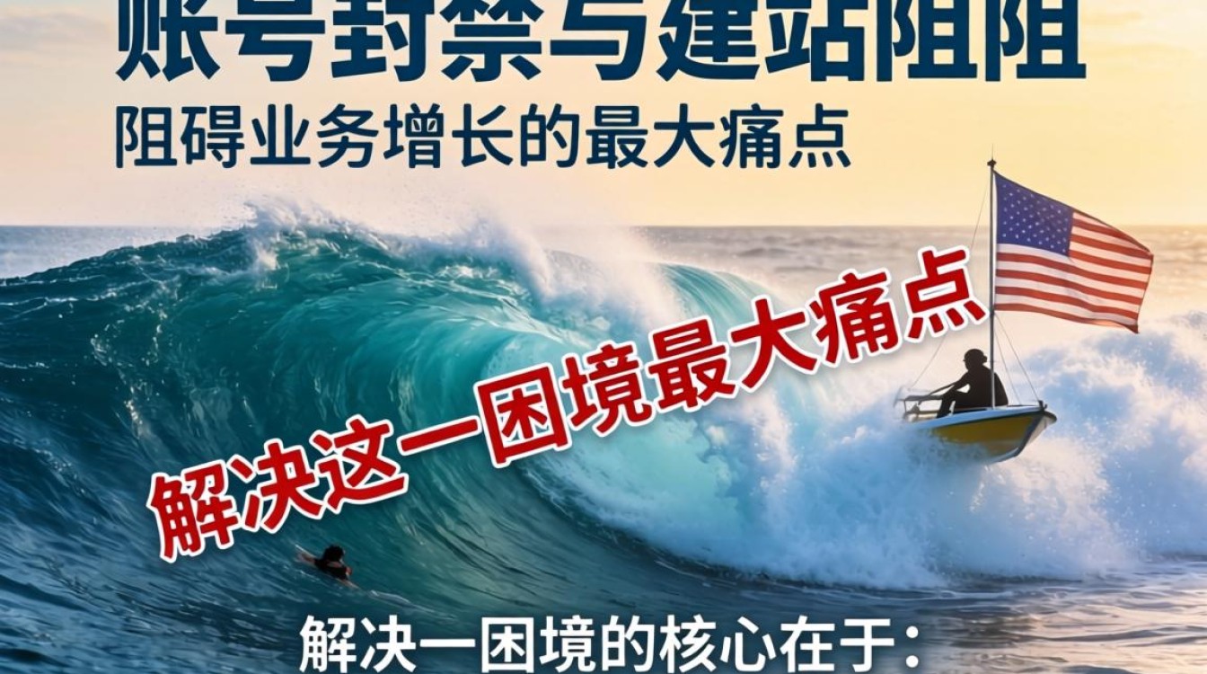 TikTok 申诉服务商怎么办