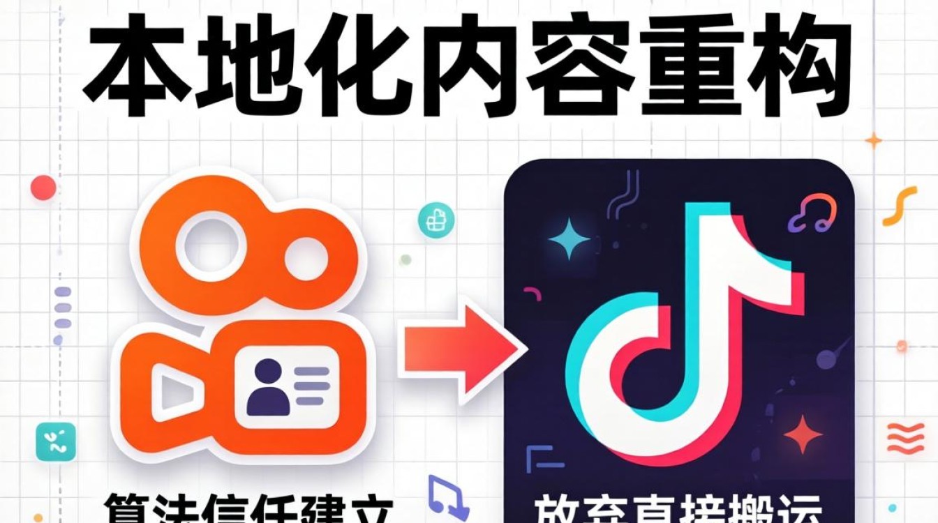 快手甜甜圈 TikTok 账号如何运营