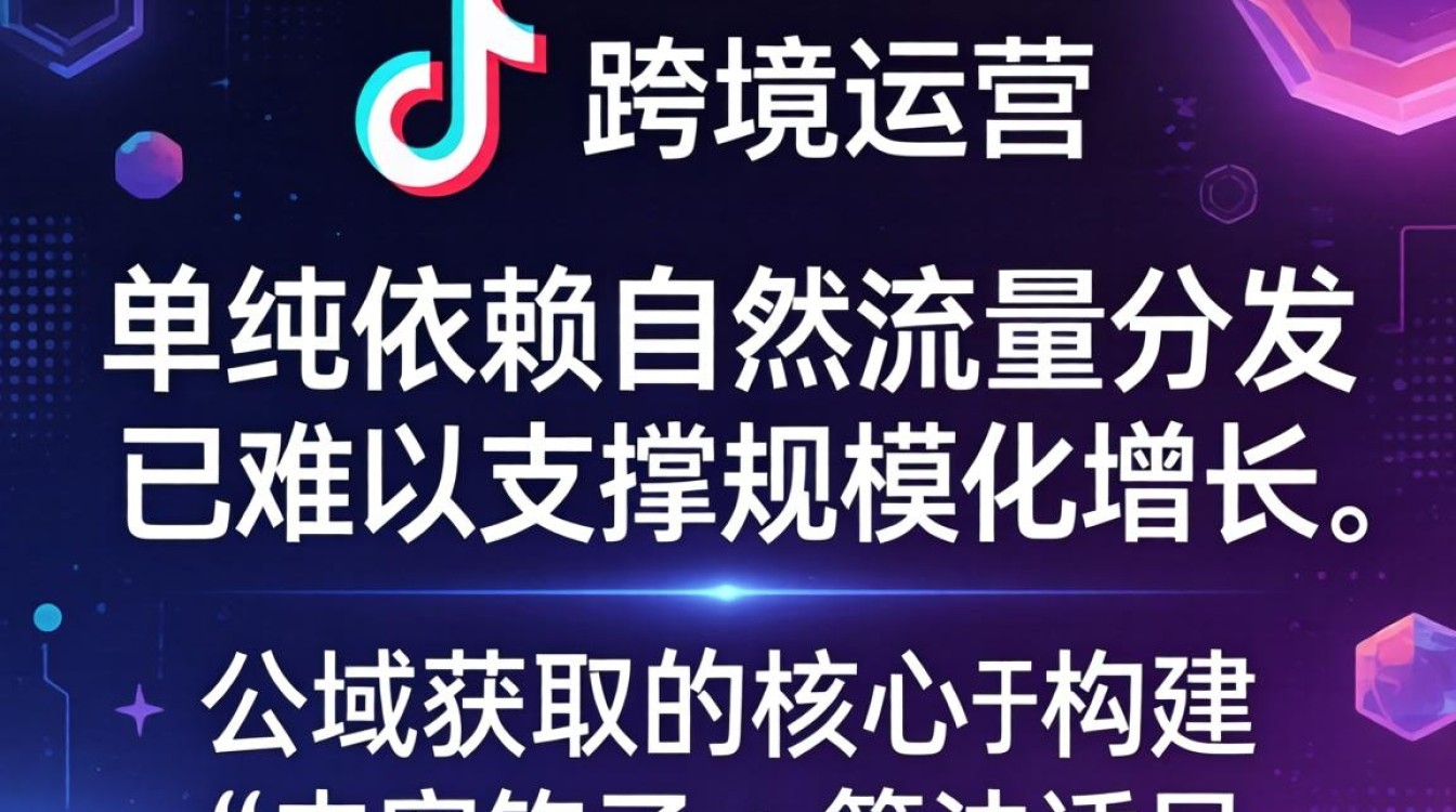 公域获取陈哥tiktok聊跨境