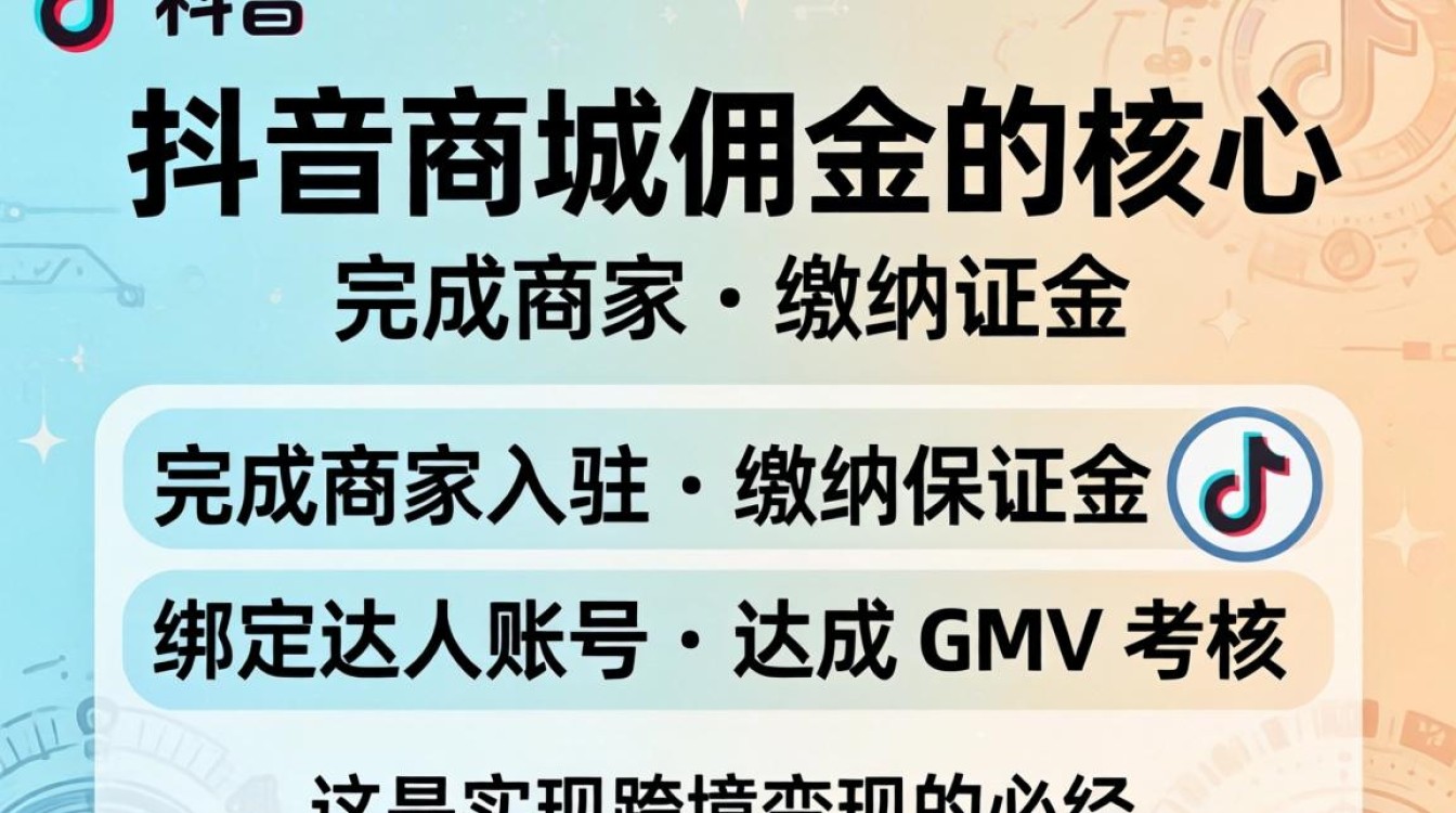 TikTok 商城佣金如何开通