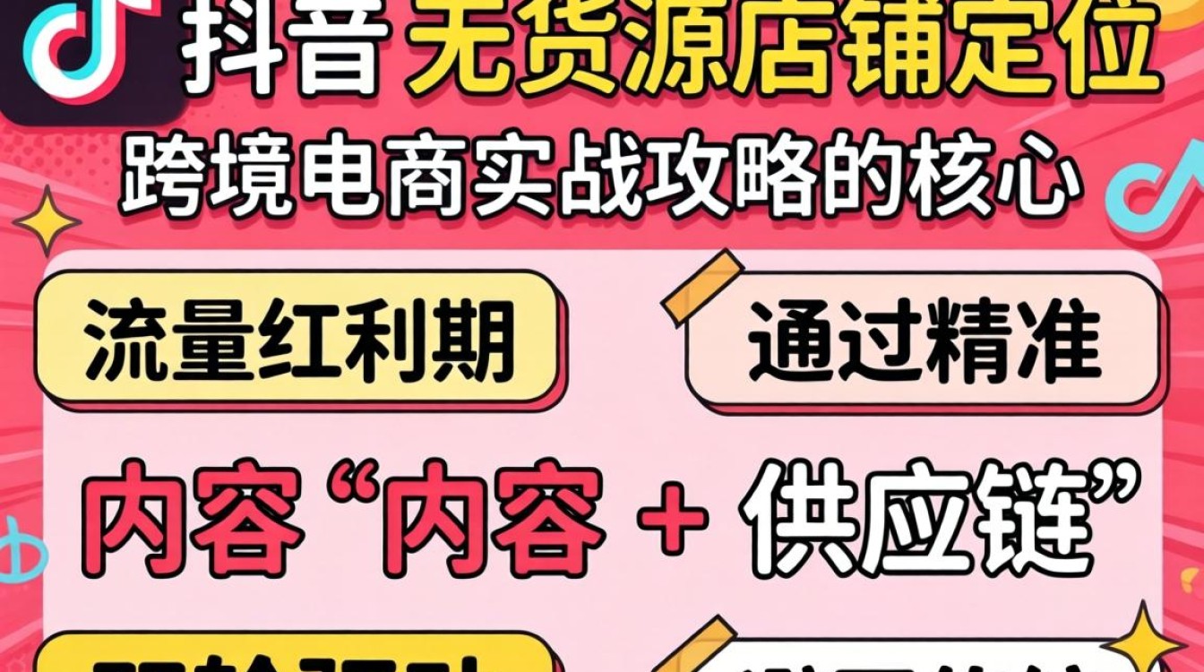 TikTok 无货源店铺怎么定位?TikTok 无货源店铺定位怎么做 TikTok 无货源店铺定位怎么做