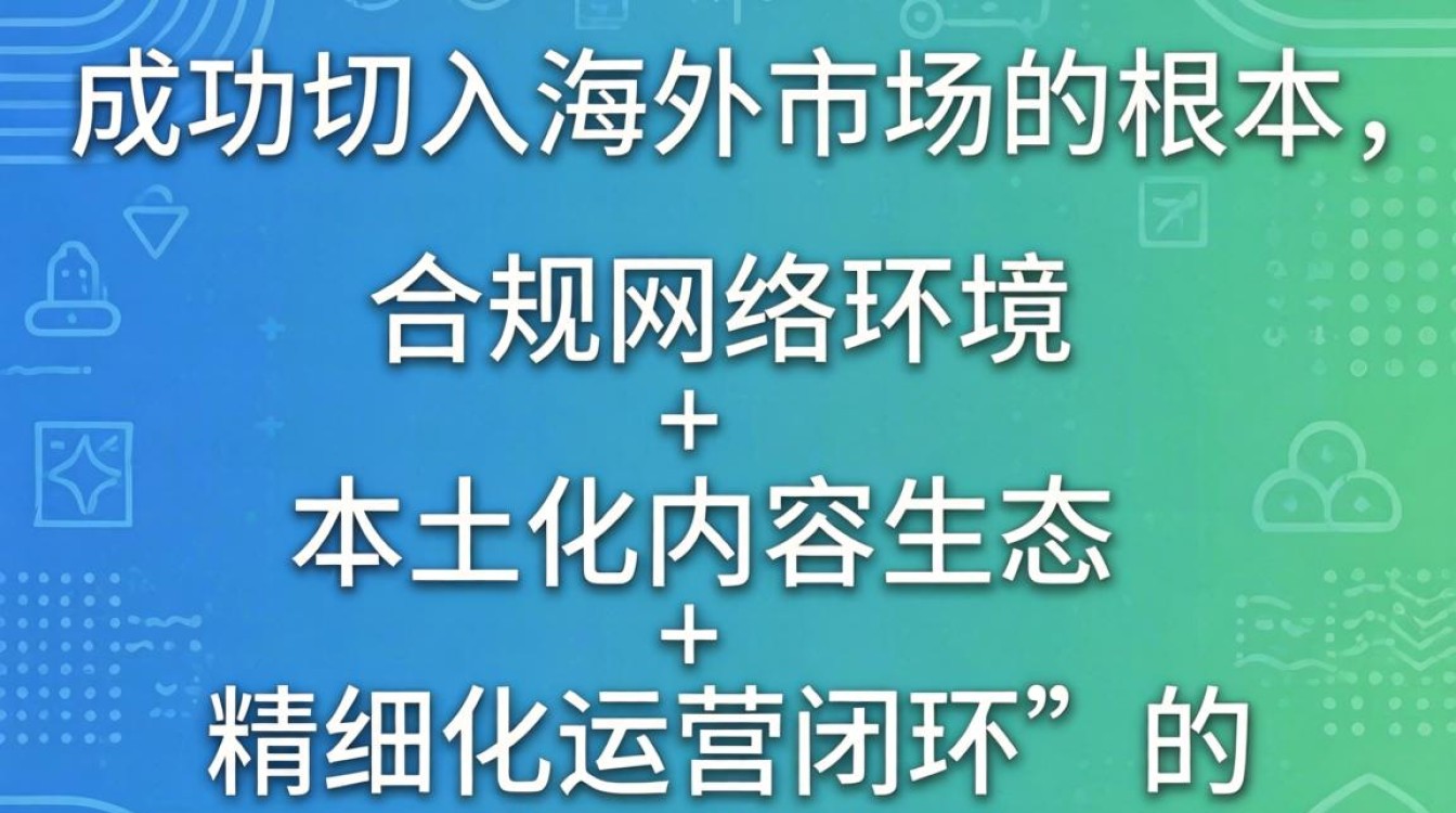 TikTok 解除区域限制版怎么操作